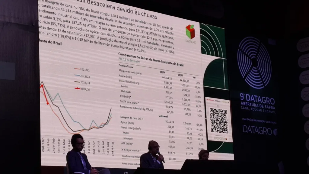 Fatores que poderão influenciar a safra 2025/26, segundo a Datagro