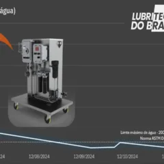 Desidratação de Óleo de Turbina de Moenda em Usina Sucroenergética