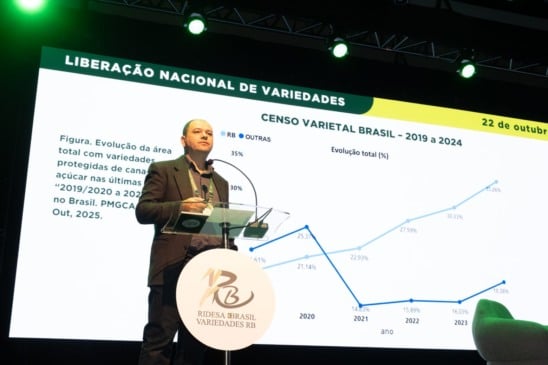 O pesquisador Ricardo Oliveira apresentou o censo varietal 2024/25 (Foto: René Villela)