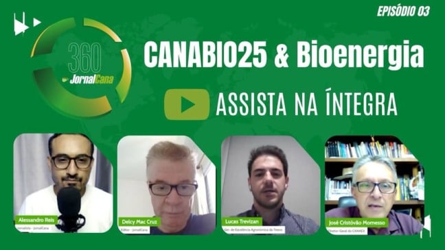 Qual o percentual de fungicidas e nematicidas biológicos no canavial da Tereos?