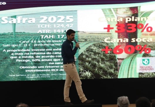 Como conquistar 35% de ROI com agricultura regenerativa?