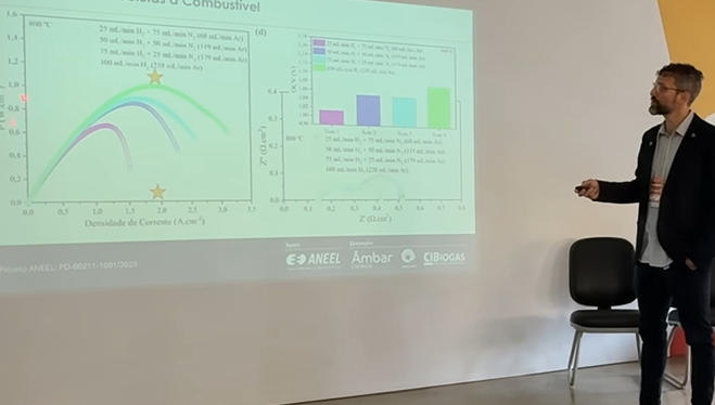 Como o biogás pode ser transformado em energia elétrica limpa Como o biogás pode ser transformado em energia elétrica limpa